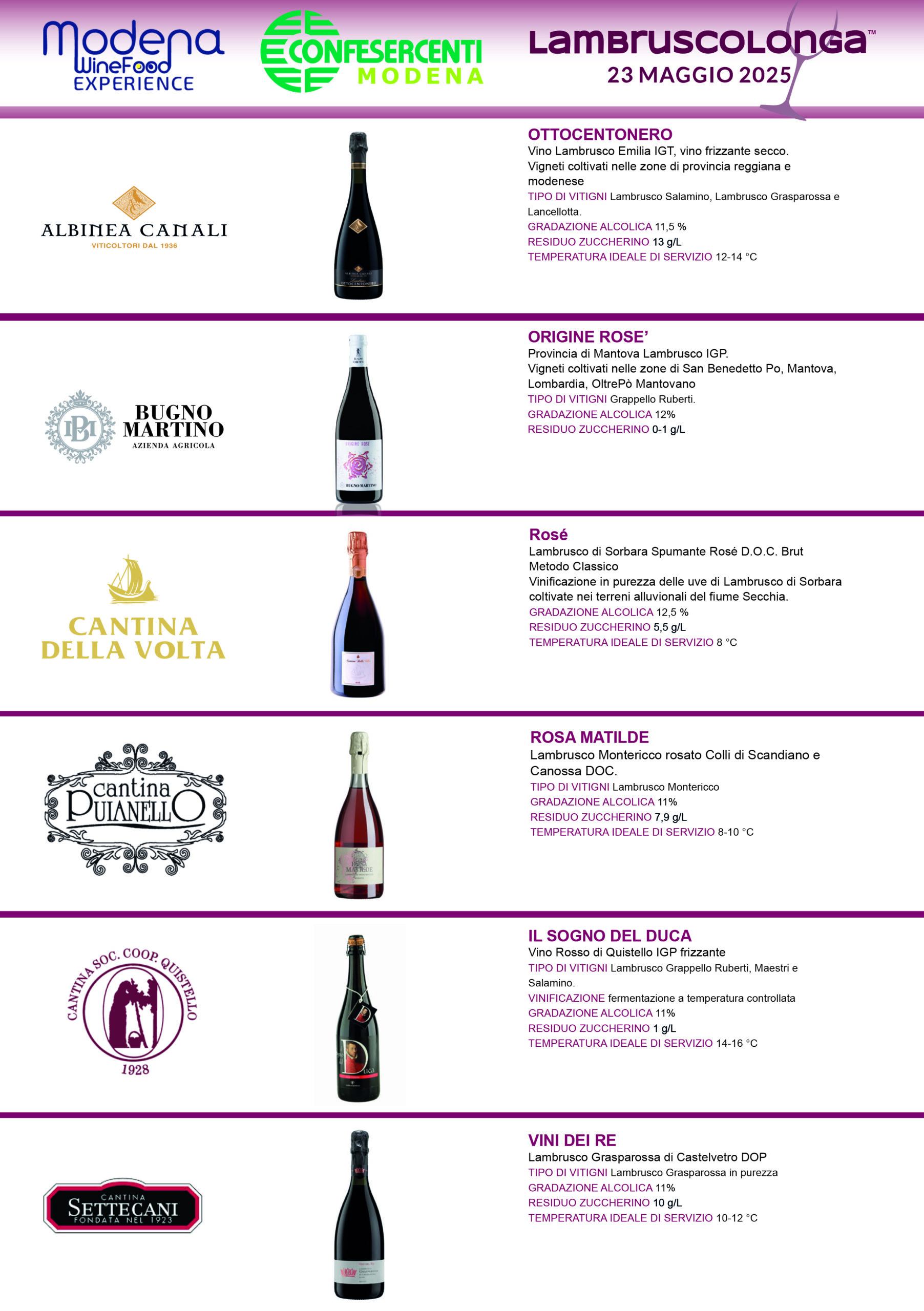 MODENA WINE FOOD EXPERIENCE LAMBRUSCOLONGA cantine e vini pagina